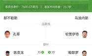 泰山连续五场破门，国米主帅直言：这小子挡不住！