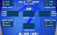 球队公布新赛程，挑战更为严峻